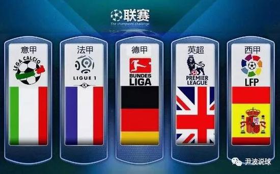 让我们简要