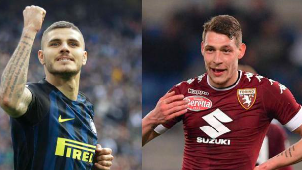 化的重要体 化的重要体