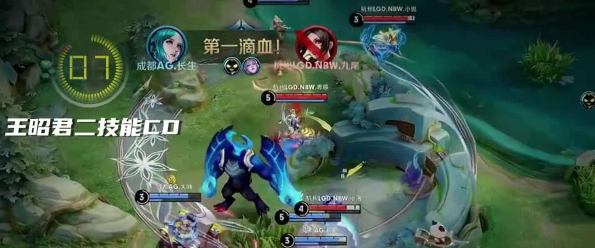 毛球男双与 毛球男双与