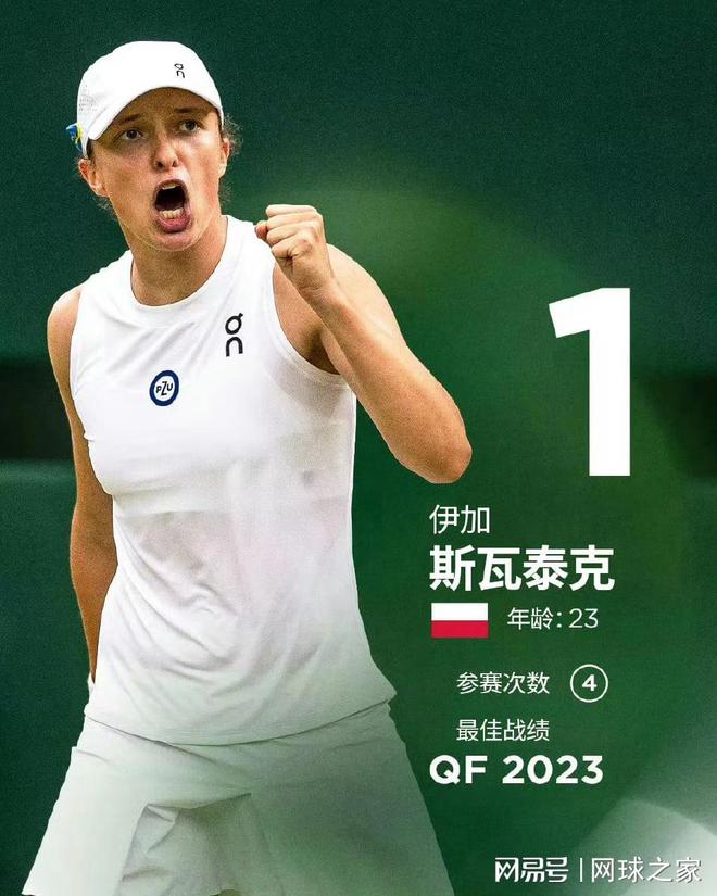 率的转化 率的转化