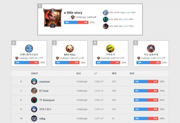 受采访时也 受采访时也