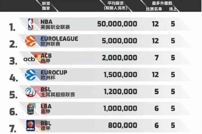 非孤例